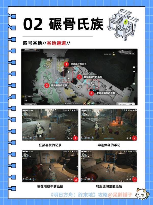 明日方舟终末地情报档案收集攻略