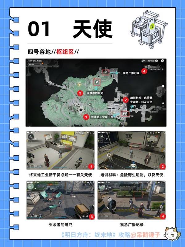 明日方舟终末地情报档案收集攻略