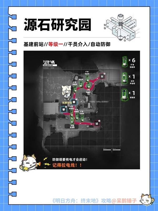 明日方舟终末地区域防护怎么搭建