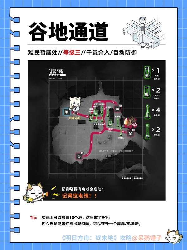 明日方舟终末地区域防护怎么搭建