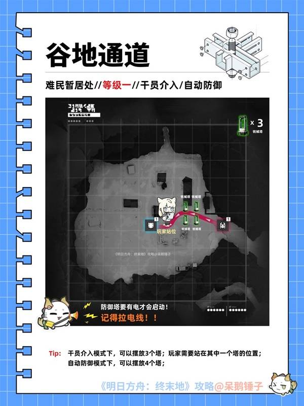 明日方舟终末地区域防护怎么搭建