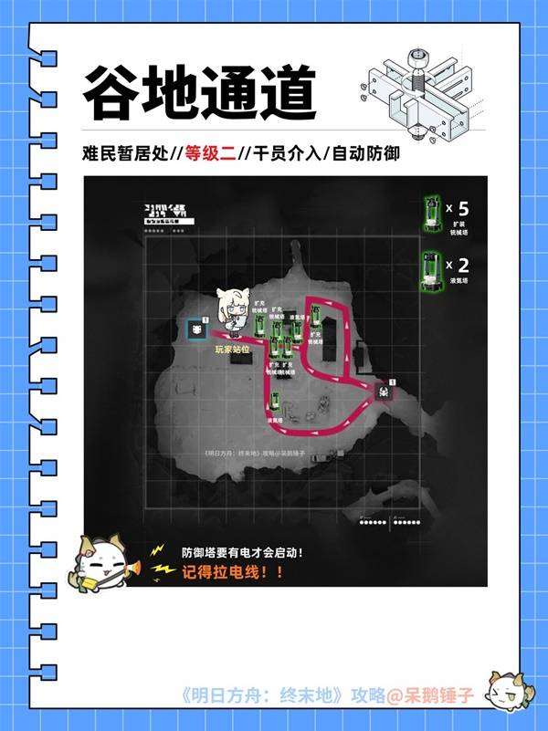 明日方舟终末地区域防护怎么搭建