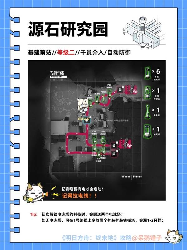 明日方舟终末地区域防护怎么搭建