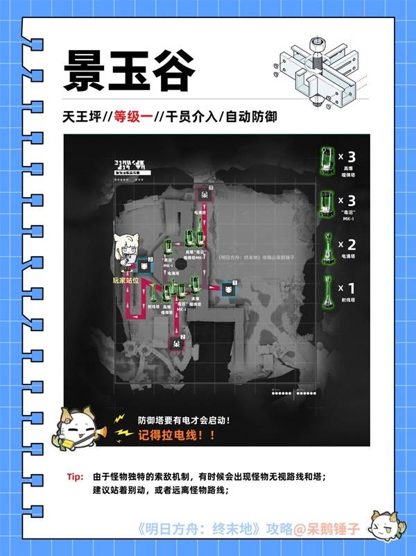 明日方舟终末地区域防护怎么搭建