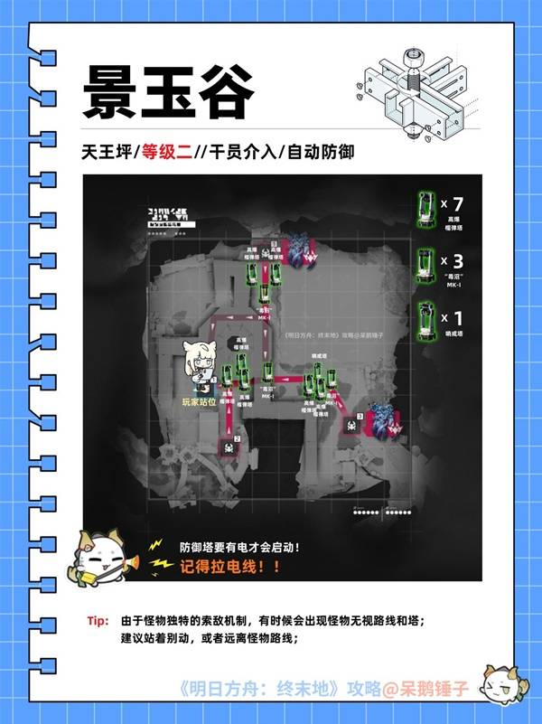 明日方舟终末地区域防护怎么搭建