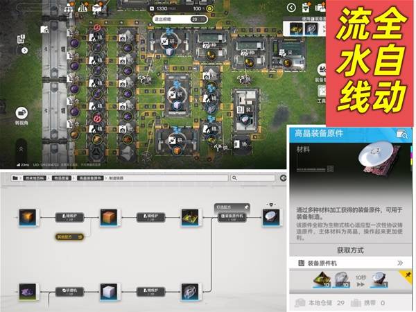 明日方舟终末地高晶装备原件流水线布局攻略