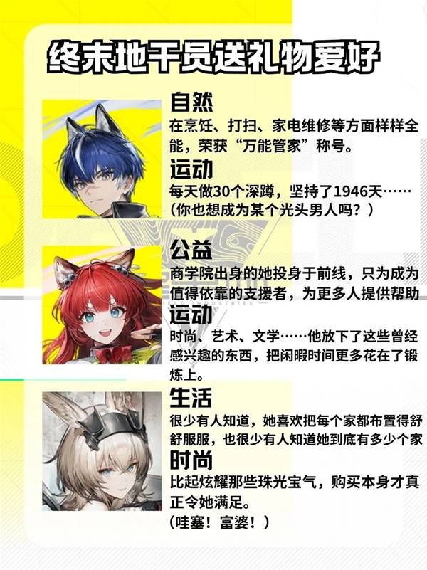 明日方舟终末地干员好感礼物整理