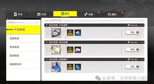 明日方舟终末地前期体力规划建议