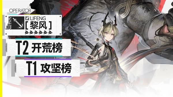 明日方舟终末地近卫干员推荐