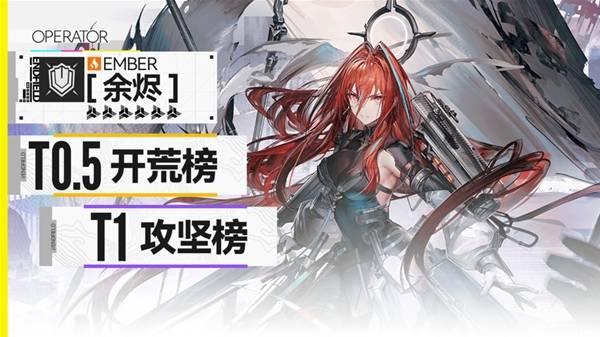 明日方舟终末地重装干员推荐