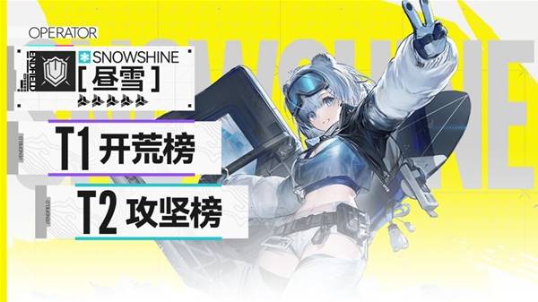 明日方舟终末地重装干员推荐