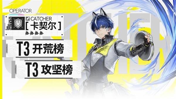 明日方舟终末地重装干员推荐