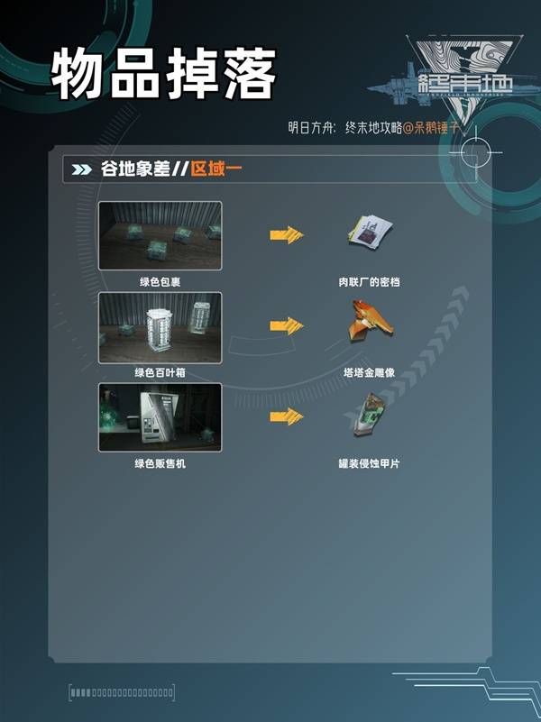 明日方舟终末地蚀像寻遗物品获取方式一览