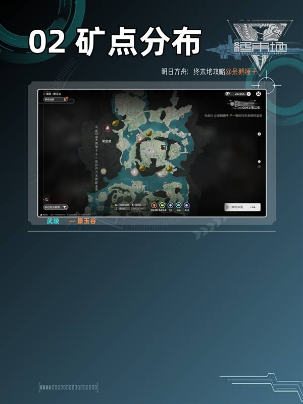 明日方舟终末地矿点分布一览