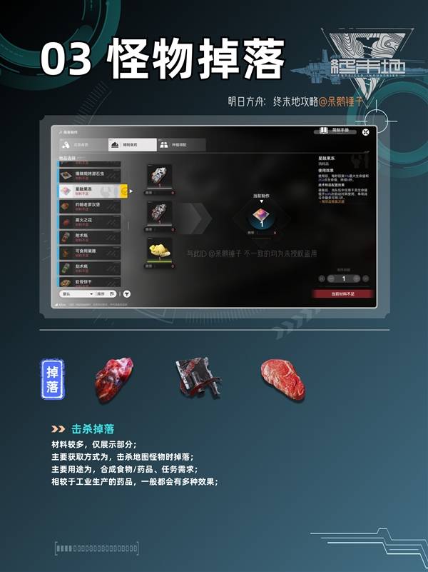 明日方舟终末地矿点分布一览