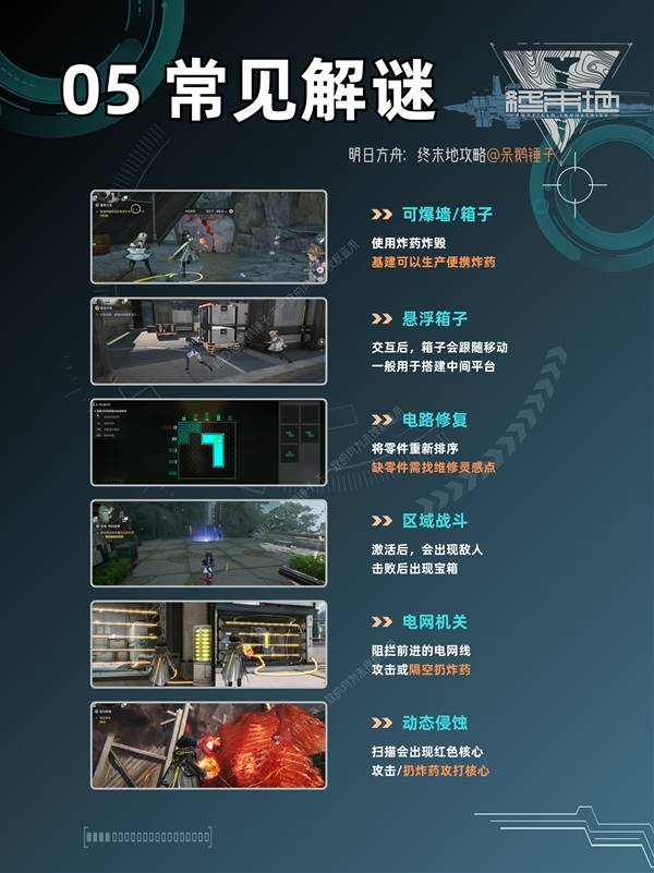 明日方舟终末地矿点分布一览