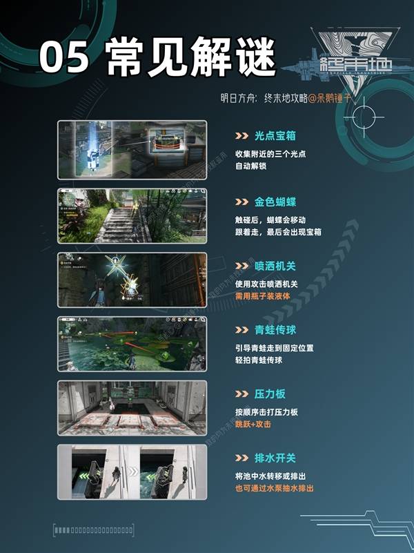 明日方舟终末地矿点分布一览