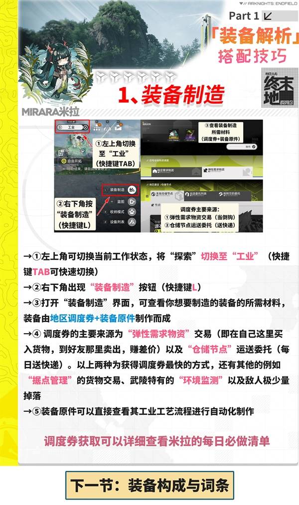 明日方舟终末地装备怎么搭配