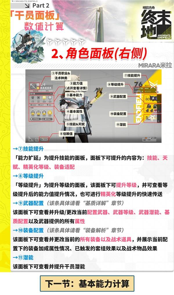 明日方舟终末地角色面板怎么看