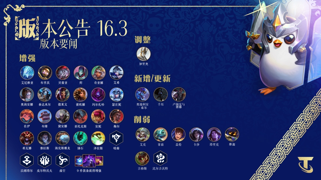 云顶之弈16.3英雄调整一览