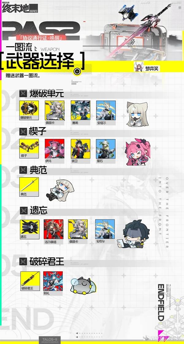 明日方舟终末地自选武器适配角色一览