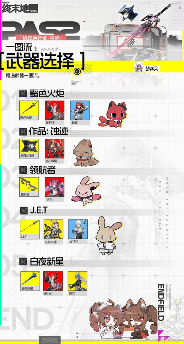 明日方舟终末地自选武器适配角色一览