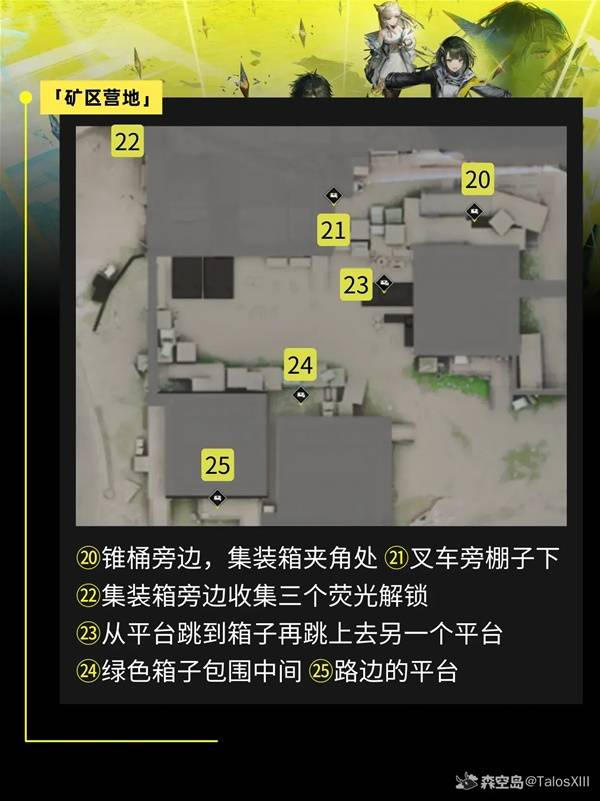 明日方舟终末地矿脉源区右下宝箱在哪