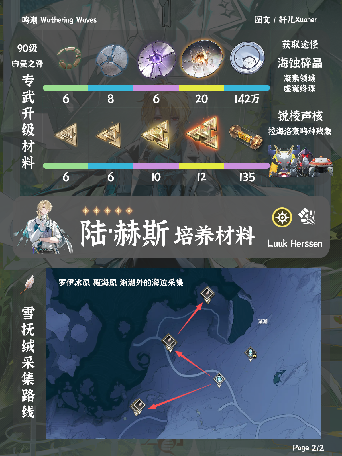 姆大陆的低频嗡鸣与气球碎片之谜？