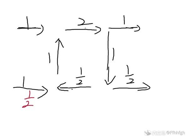 明日方舟终末地水管怎么铺