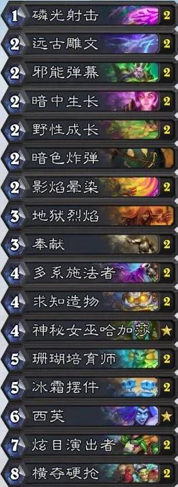 炉石传说34.6威兹班卡组改动一览