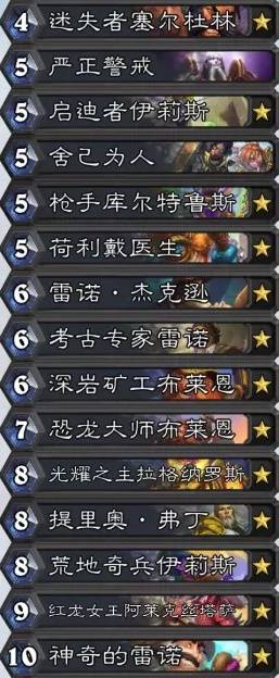 炉石传说34.6威兹班卡组改动一览