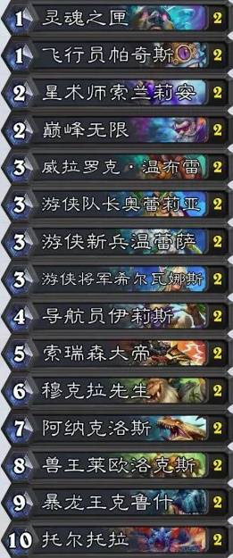 炉石传说34.6威兹班卡组改动一览