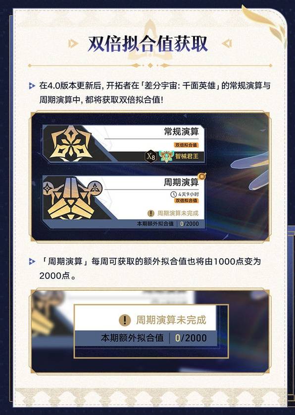 崩坏星穹铁道4.0差分宇宙更新一览