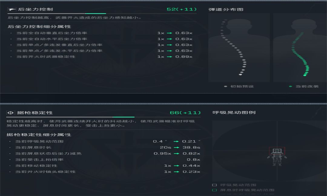 三角洲行动s8全面战场M4A1改枪方案
