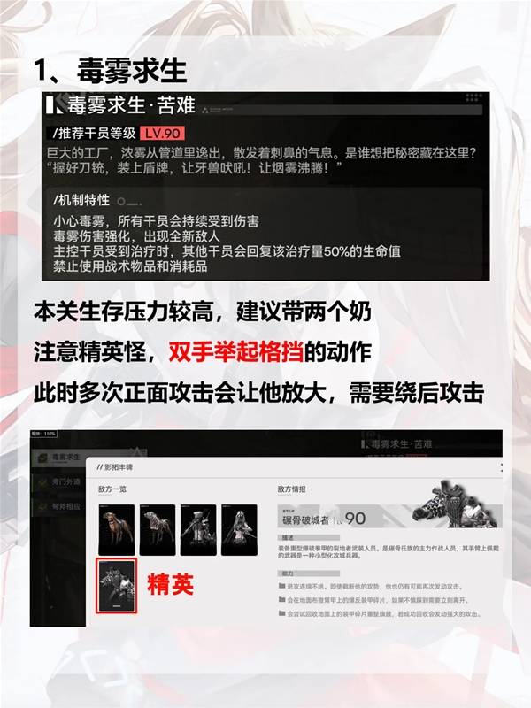 明日方舟终末地影拓丰碑第一期配队打法攻略