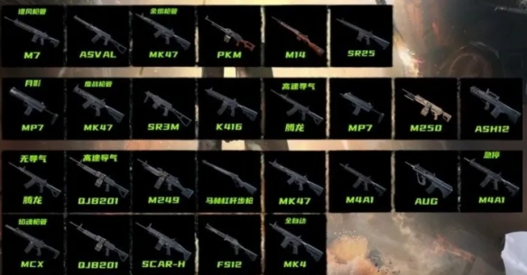 三角洲行动s8赛季武器强度排名