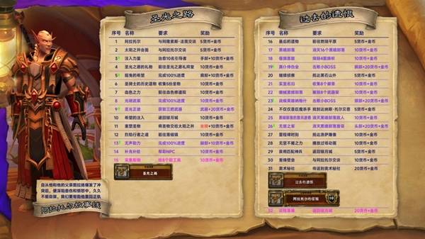 魔兽世界12.0练级路线攻略