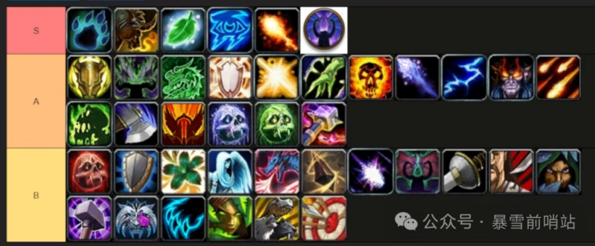 魔兽世界12.0职业排名一览