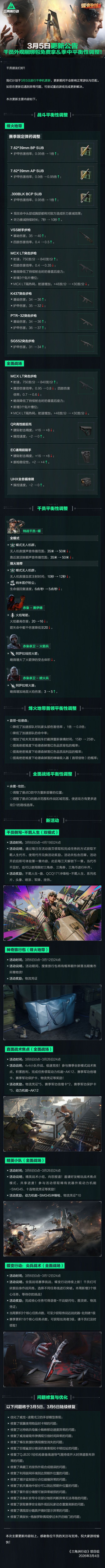 三角洲行动3月5日更新内容一览2026