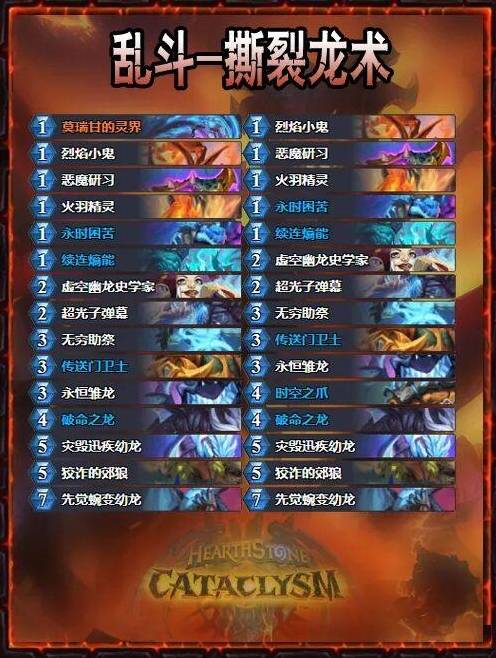 炉石传说大地的裂变抢先乱斗撕裂龙术卡组推荐