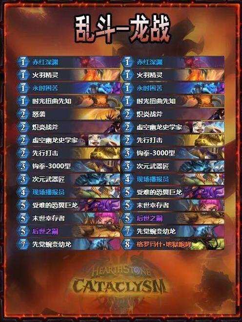 炉石传说大地的裂变抢先乱斗龙战卡组推荐
