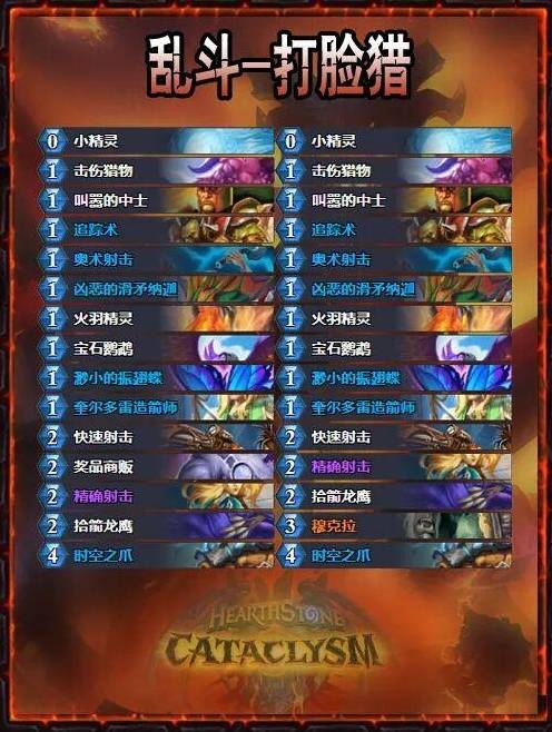 炉石传说大地的裂变抢先乱斗打脸猎卡组推荐